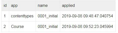 Python知识：为什么使用makemigrations提示No changes detected