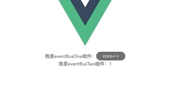 eventBus.gif