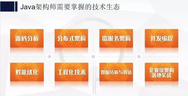 2018最新Java技术体系图