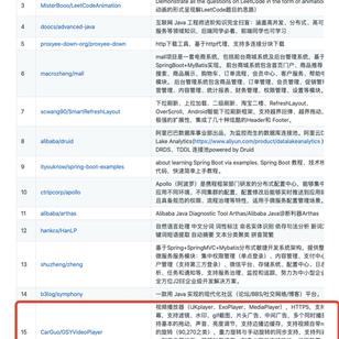 恋猫de小郭于2019-10-09 14:51发布的图片
