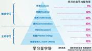 恩客来的个人资料头像
