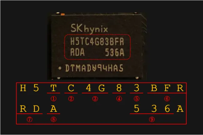 海力士内存颗粒示意图