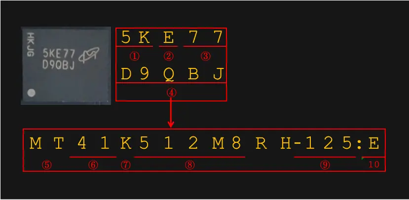 美光内存颗粒示意图