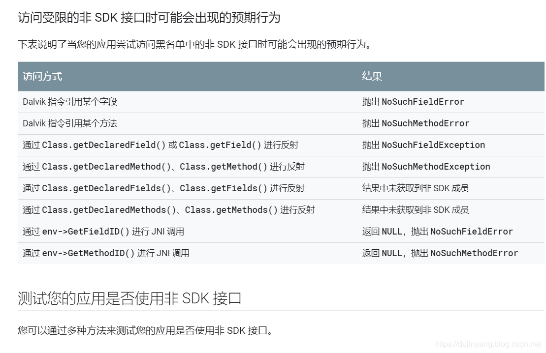 公众号奥特曼超人属于非SDK接口