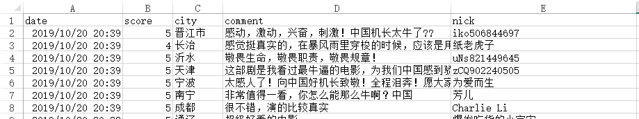 csv文件结构