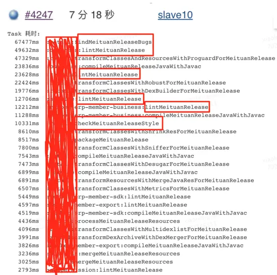 Android静态代码扫描效率优化与实践