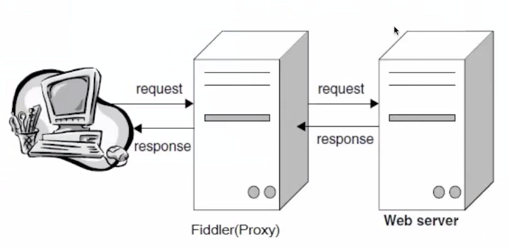 屏幕快照 2019-11-10 上午11.00.41.png
