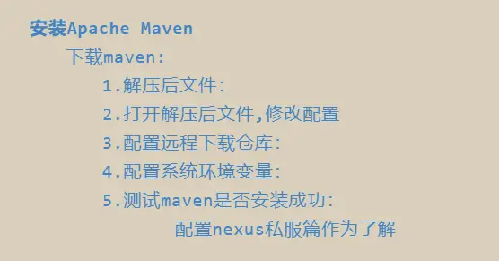 安装目录.png