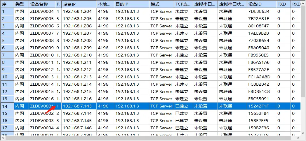 铁通ip地址怎么设置