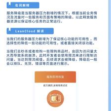 LeanCloud于2019-11-11 10:29发布的图片