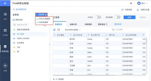 除了Excel，这个工具也能帮你快速分析数据