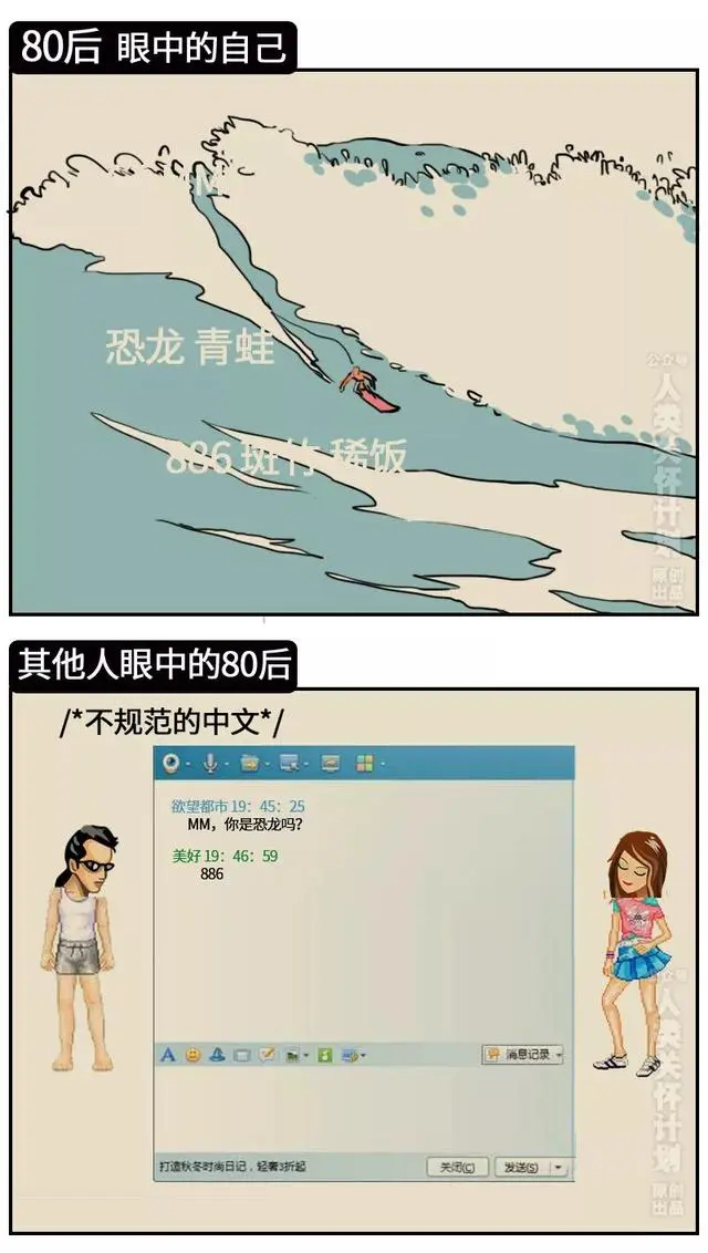 80后、90后、95后，哪个才是垮掉的一代？