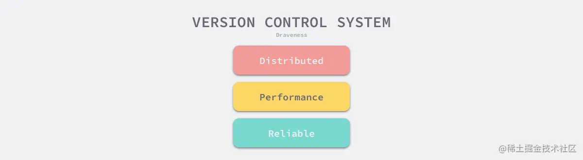 version-control-syste