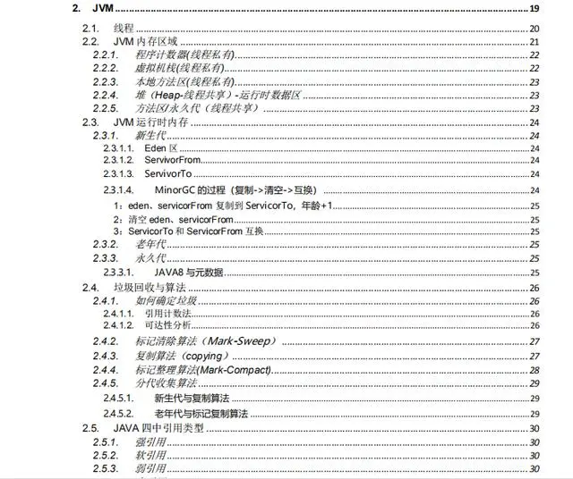 阿里大佬细心整理283页的Java核心资料pdf文档，干货分享