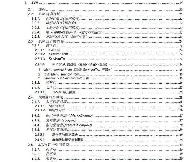 阿里大佬细心整理283页的Java核心资料pdf文档，干货分享