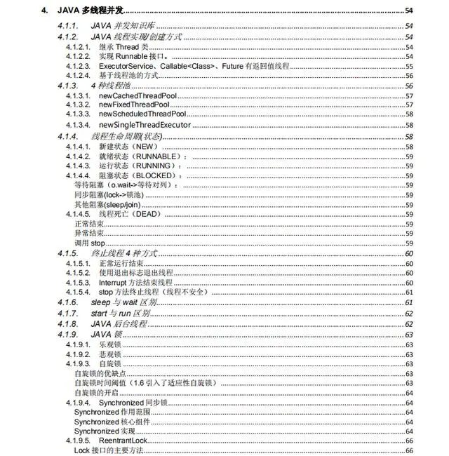 阿里大佬细心整理283页的Java核心资料pdf文档，干货分享