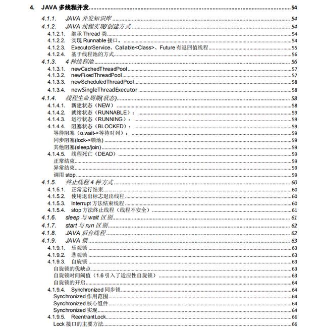 阿里大佬细心整理283页的Java核心资料pdf文档，干货分享