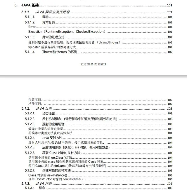 阿里大佬细心整理283页的Java核心资料pdf文档，干货分享