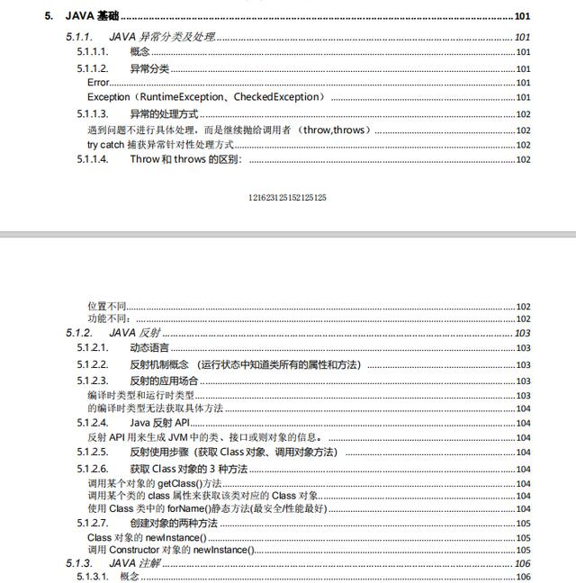 阿里大佬细心整理283页的Java核心资料pdf文档，干货分享