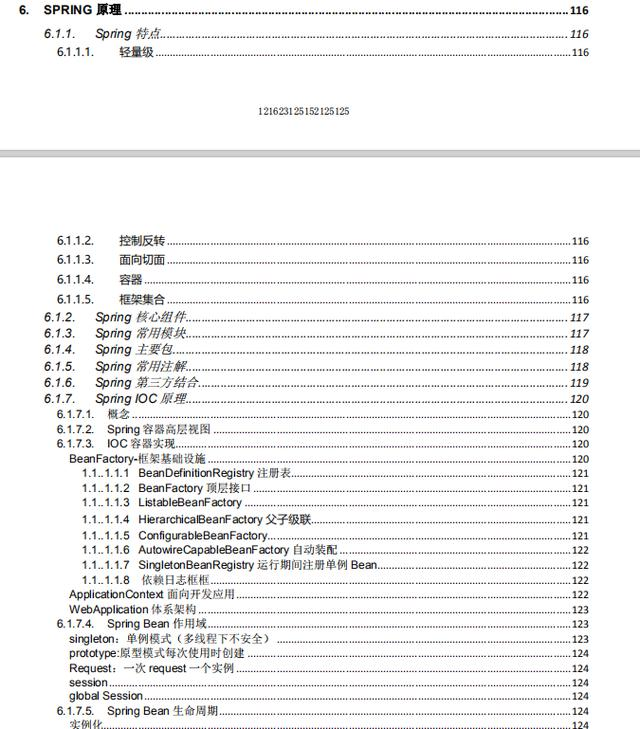阿里大佬细心整理283页的Java核心资料pdf文档，干货分享