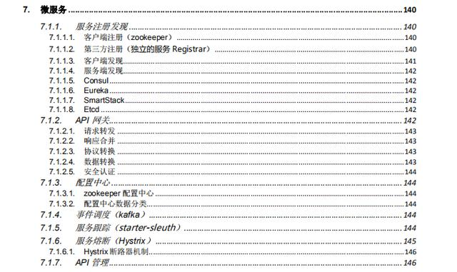 阿里大佬细心整理283页的Java核心资料pdf文档，干货分享