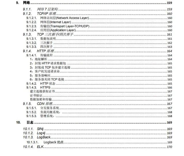 阿里大佬细心整理283页的Java核心资料pdf文档，干货分享