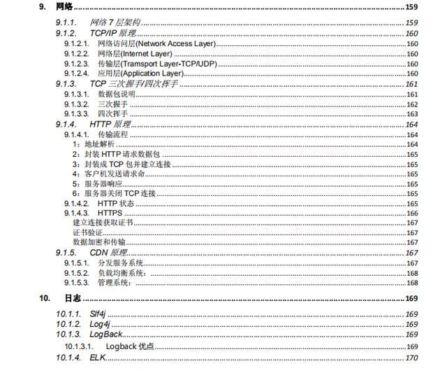 阿里大佬细心整理283页的Java核心资料pdf文档，干货分享