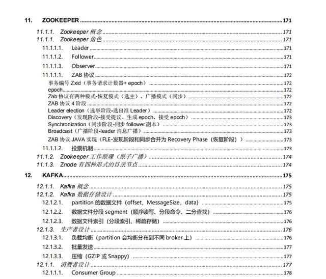 阿里大佬细心整理283页的Java核心资料pdf文档，干货分享