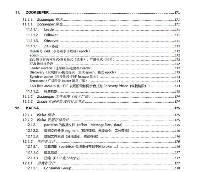 阿里大佬细心整理283页的Java核心资料pdf文档，干货分享