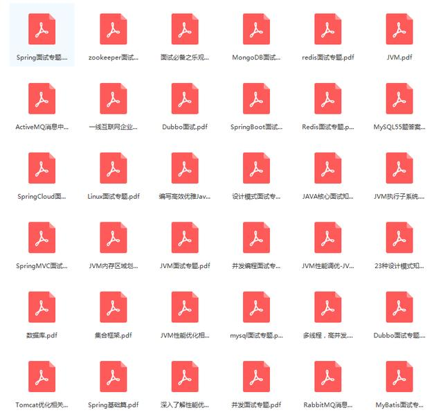 阿里大佬细心整理283页的Java核心资料pdf文档，干货分享
