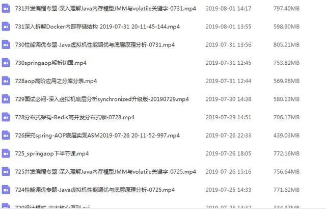 阿里大佬细心整理283页的Java核心资料pdf文档，干货分享