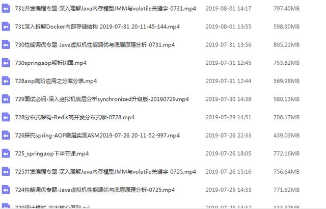 阿里大佬细心整理283页的Java核心资料pdf文档，干货分享