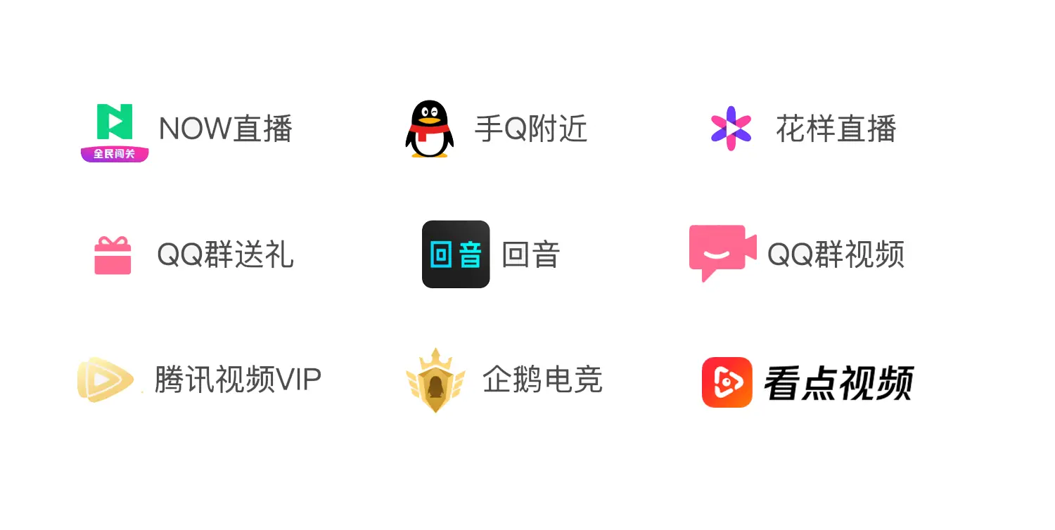 哪些产品在用