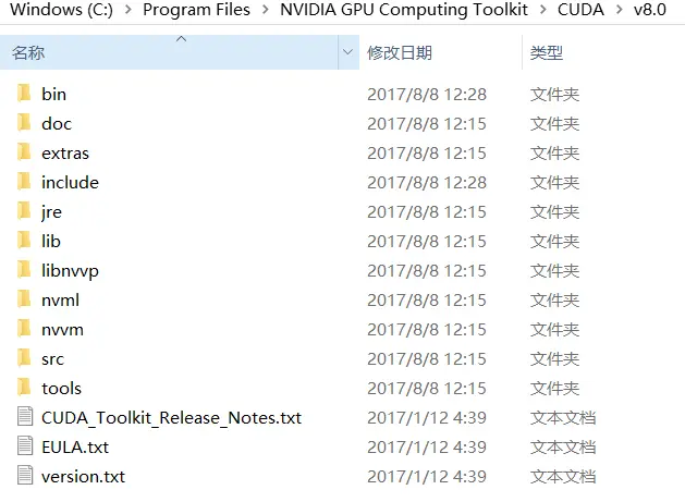 cuda toolkit