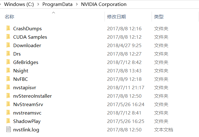 cuda driver data