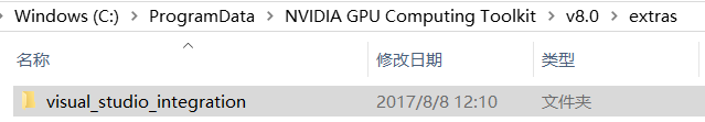 cuda toolkit data