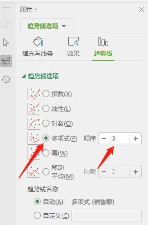 天猫双11数据过于完美，引网友质疑，用Python算算就知道了啊