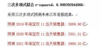 天猫双11数据过于完美，引网友质疑，用Python算算就知道了啊