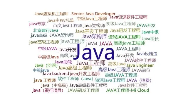 又一次爬了Boss直聘，跳槽指南热气出炉了！换工作没在怕的