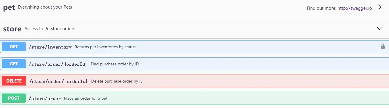 Swagger-UI