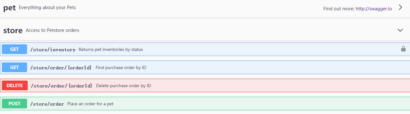 Swagger-UI