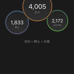 明举于2019-11-13 23:03发布的图片