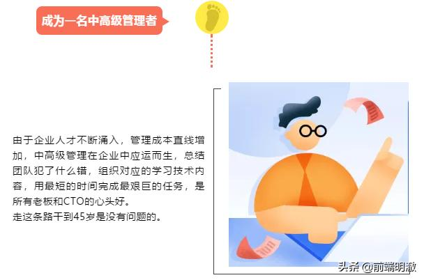 35岁并不是程序员的坎,只是你没有真的认清事实