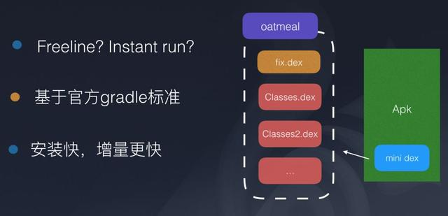 Android 编译不得不说的那些事儿