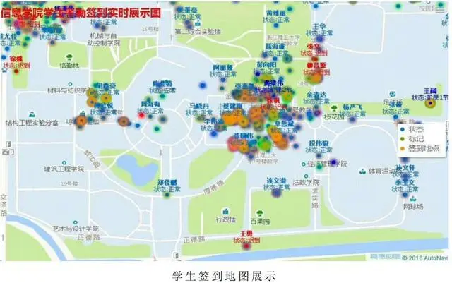 数据在高校管理中的价值与应用——搭建高校全景数据平台
