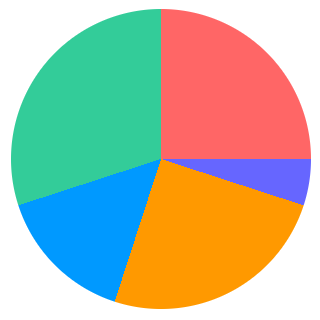 JowayYoung于2019-11-14 13:36发布的图片