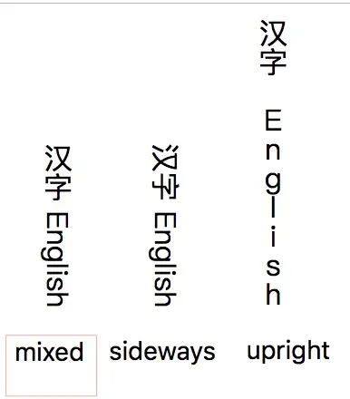 writing-mode-text-orientation