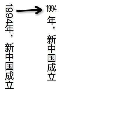 writing-mode-text-combine-upright