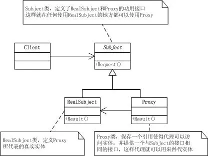 照片来自网络搜索