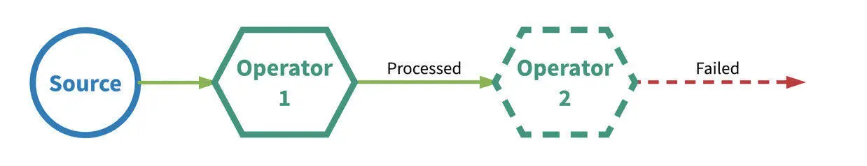 image-20191117182839716